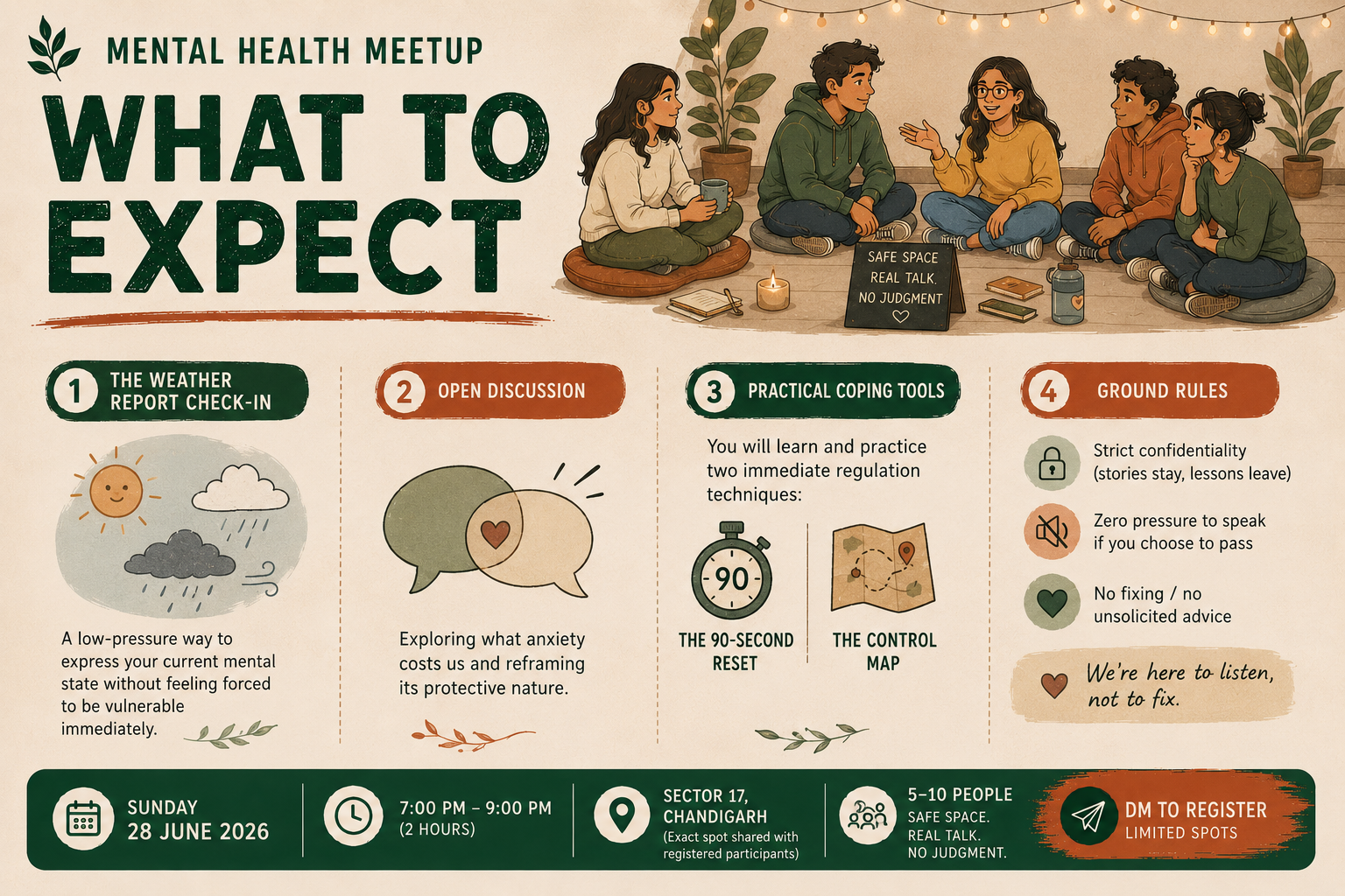 Quieting the Noise: A Community Meetup on Anxiety & Overthinking cover image